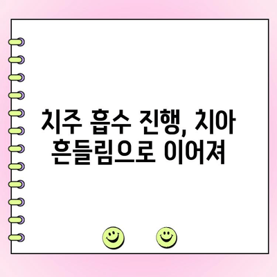 치주 흡수가 치아 탈락으로 이어지는 과정 | 치주 질환, 치아 건강, 치료법