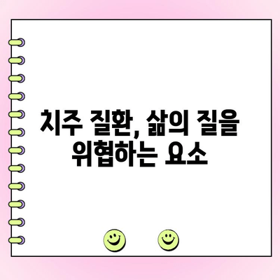 치주 과다 성장, 미래는? | 치주 질환, 치료법, 예방법, 치주 성장 억제, 미래 전망