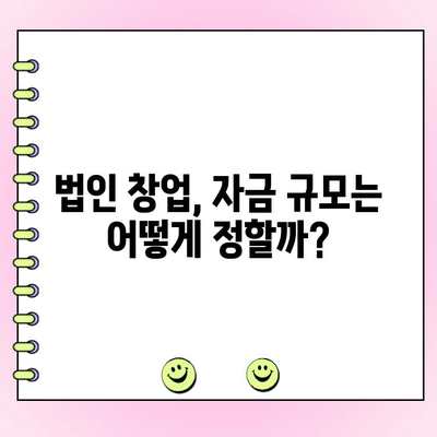 법인 창업 자금, 얼마나 필요할까? | 법인 창업 자금 대출, 필요 금액 계산법, 사업 계획, 투자 유치