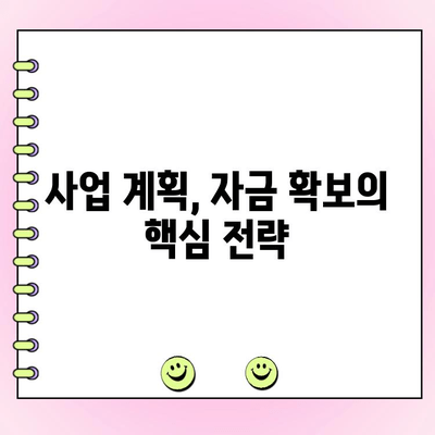 법인 창업 자금, 얼마나 필요할까? | 법인 창업 자금 대출, 필요 금액 계산법, 사업 계획, 투자 유치