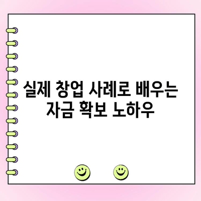 법인 창업 자금, 얼마나 필요할까? | 법인 창업 자금 대출, 필요 금액 계산법, 사업 계획, 투자 유치