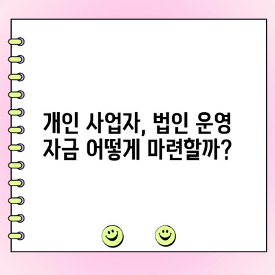 개인 사업자, 법인 운영 자금 마련 & 중소기업/소상공인 공제기금 활용 가이드 | 정부 지원 대출, 운영 자금, 공제기금, 사업 성공 전략