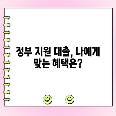 개인 사업자, 법인 운영 자금 마련 & 중소기업/소상공인 공제기금 활용 가이드 | 정부 지원 대출, 운영 자금, 공제기금, 사업 성공 전략