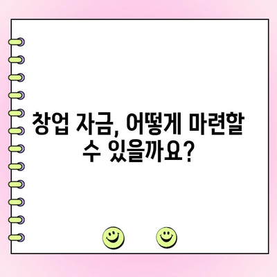 법인 창업 자금 대출, 얼마나 필요할까요? |  필요 금액 산정 가이드 & 성공 전략