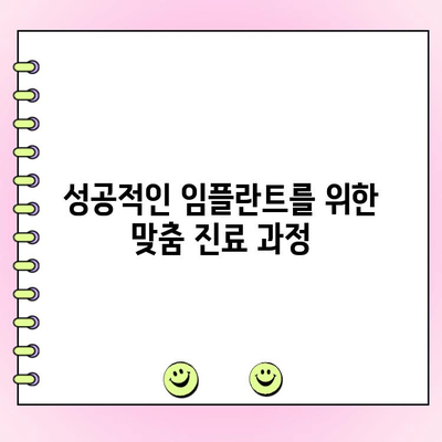 치주과 전문의가 알려주는 임플란트 진료 과정| 성공적인 임플란트를 위한 안내 | 임플란트, 치주과, 진료 방법, 성공률, 주의사항