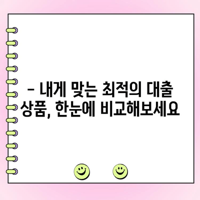 모바일로 즉시 승인! 쉬운 온라인 대출 신청 가이드 | 간편 대출, 비대면 대출, 빠른 대출