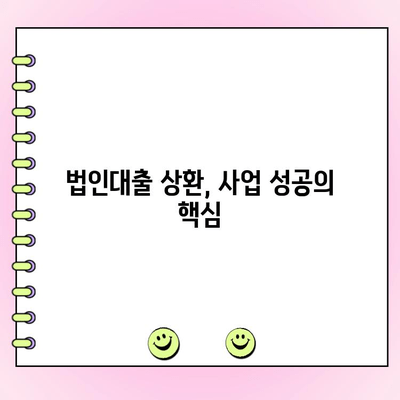 법인대출 상환 계획 수립, 성공적인 사업 운영의 지름길 | 재무 건전성, 리스크 관리, 성공 전략