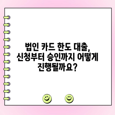 법인 카드 한도 대출| 진행 절차, 자격 조건, 그리고 유의 사항 | 법인 대출, 카드 한도 증액, 자금 확보