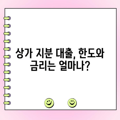 상가 지분 대출, 개인 및 법인 사업자에게 얼마나? 한도 & 금리 비교 가이드 | 부동산 금융, 상가 투자, 대출 정보