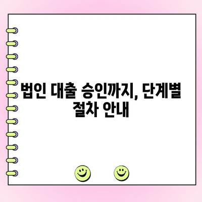 법인사업자 대출 신청, 조건부터 절차까지 완벽 가이드 | 법인 대출, 사업자 대출, 신용대출, 담보대출
