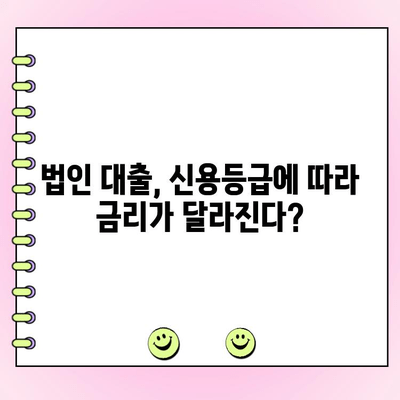 법인 카드 한도 대출, 제대로 알고 이용하세요! | 법인 대출, 카드 한도, 신용등급, 금리 비교, 대출 조건