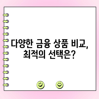 법인 카드 한도 대출, 제대로 알고 이용하세요! | 법인 대출, 카드 한도, 신용등급, 금리 비교, 대출 조건