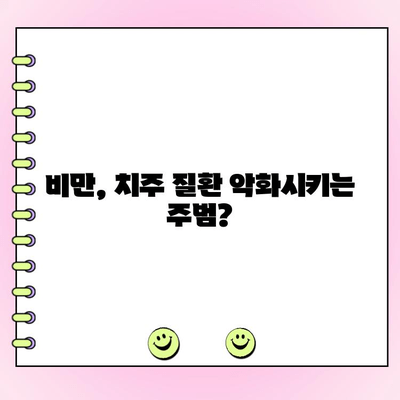 치주 과다 성장과 비만| 연관성과 관리 방법 | 구강 건강, 체중 관리, 치주 질환