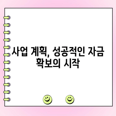 법인 창업자금 대출, 얼마나 필요할까요? | 필요 금액 산출 가이드 | 창업 자금, 대출, 법인 사업