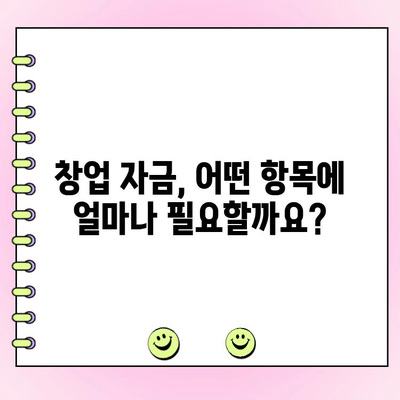 법인 창업자금 대출, 얼마나 필요할까요? | 필요 금액 산출 가이드 | 창업 자금, 대출, 법인 사업