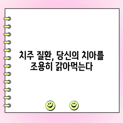 치주 질환의 심각성| 치은염과 치주 골 손실의 상관관계 | 치주염, 치주골흡수, 치아건강, 치과치료