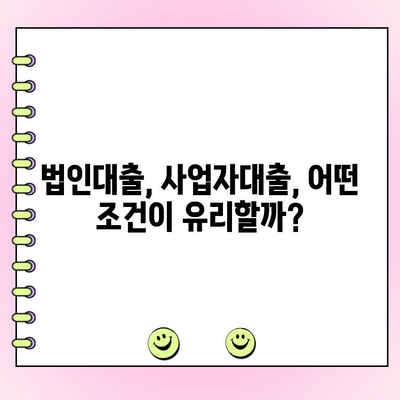 점포 담보 법인대출 최저금리 비교 가이드 | 법인대출, 사업자대출, 금리 비교, 대출 조건