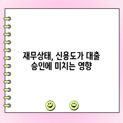 점포 담보 대출을 위한 법인 자격 요건 완벽 가이드 | 사업자등록, 재무상태, 신용도, 대출 조건