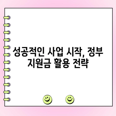 신규 법인 사업자를 위한 국가정책 자금 대출 신청 가이드 | 법인 설립, 정부 지원, 사업자 대출