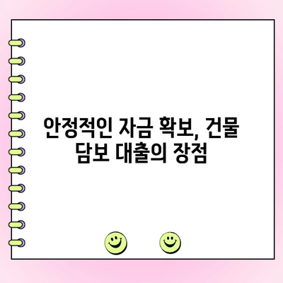 건물 담보 대출로 법인 운영에 활력을 불어넣는 5가지 전략 | 법인 자금 확보, 부동산 담보 대출, 사업 성장