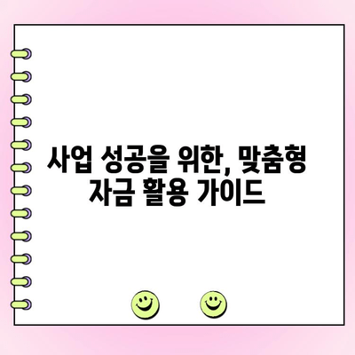 신규 법인 대출 정책 자금, 성공적인 사업 확장을 위한 현명한 활용 가이드 | 법인 대출, 자금 운용, 사업 전략