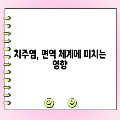 진행성 치주염과 전신 건강| 두 세계의 상호 작용 | 치주 질환, 전신 건강, 심혈관 질환, 당뇨병, 면역 체계