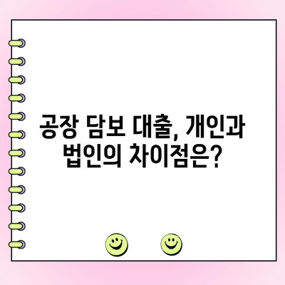 대구, 경북, 울산, 부산 공장 담보 대출 성공 전략| 개인 & 법인 필수 체크 포인트 | 공장 담보 대출, 대출 조건, 금리 비교, 성공 사례