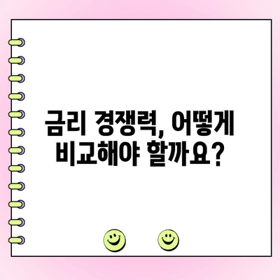 대구, 경북, 울산, 부산 공장 담보 대출 성공 전략| 개인 & 법인 필수 체크 포인트 | 공장 담보 대출, 대출 조건, 금리 비교, 성공 사례