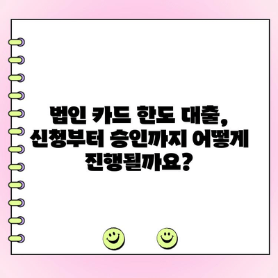 법인 카드 한도 대출, 꼼꼼하게 알아보고 성공적인 실행 전략 세우기 |  법인 카드 대출, 한도, 절차, 순서, 신청, 필요서류