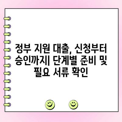 법인 사업자, 정부 정책 자금으로 대출 지원 받는 방법 | 법인 대출, 정부 지원, 사업 자금