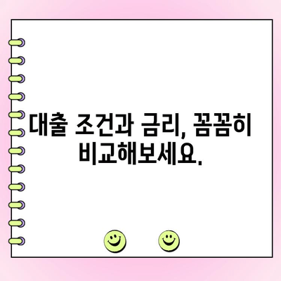 신규 법인사업자 1억 이상 대출, 어디서 어떻게 받을까요? | 법인대출, 신용대출, 사업자대출, 대출조건, 금리 비교