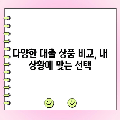 모바일 대출 시대, 나에게 딱 맞는 대출 찾기| 온라인 대출 비교 가이드 | 모바일 대출, 대출 비교, 금리 비교, 신용대출