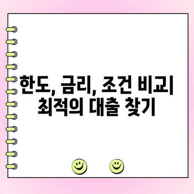 소상공인 & 신규 법인 사업자 대출 가이드| 한도, 금리, 조건 비교 | 사업자 대출, 저금리 대출, 사업자금 마련