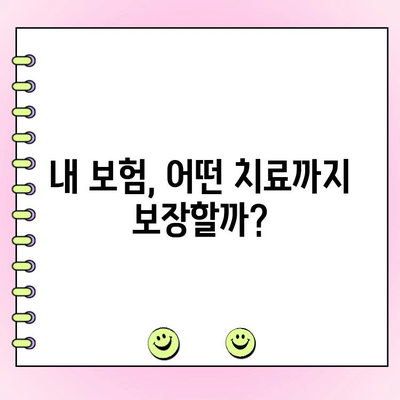 내 치과보험, 얼마나 보장받을까? | 치과보험료 확인 & 보장 금액 파악하기