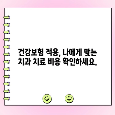 국민 건강보험 치과 지원으로 치료 비용 부담 줄이세요! | 치과 진료, 보험 적용, 비용 절감