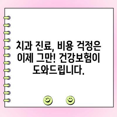 국민 건강보험 치과 지원으로 치료 비용 부담 줄이세요! | 치과 진료, 보험 적용, 비용 절감