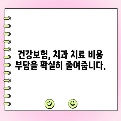 국민 건강보험 치과 지원으로 치료 비용 부담 줄이세요! | 치과 진료, 보험 적용, 비용 절감