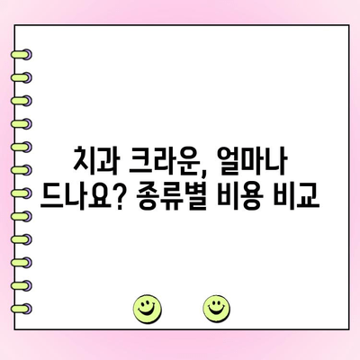 치과 크라운 비용 & 장단점 완벽 가이드 | 종류별 비용, 장단점 비교, 주의사항