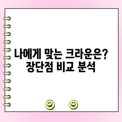 치과 크라운 비용 & 장단점 완벽 가이드 | 종류별 비용, 장단점 비교, 주의사항