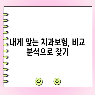 치과보험 비용 구성, 현명하게 알아보기 | 치과보험 비교, 보험료 분석, 합리적인 선택