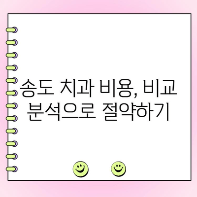 송도 치과 비용 고려 시 꼭 확인해야 할 5가지 필수 정보 | 치과 선택, 비용 절감, 꼼꼼하게 알아보기