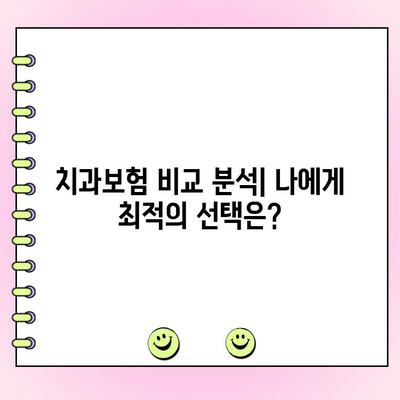 치과보험 가성비 극대화| 나에게 딱 맞는 금액 구성 방법 찾기 | 치과 보험료, 보장 범위, 비교 분석, 추천