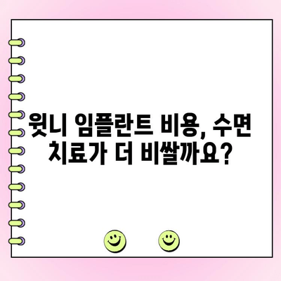 윗니 임플란트 수면치과 비용, 얼마나 들까요? | 견적 & 정보 가이드