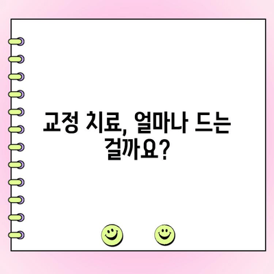 수원 교정 전문 치과 비용, 꼼꼼히 알아보기 | 가격 범위, 치료 기간, 부가 비용