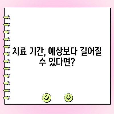 수원 교정 전문 치과 비용, 꼼꼼히 알아보기 | 가격 범위, 치료 기간, 부가 비용