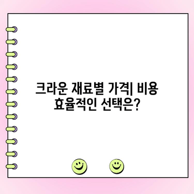 치과 크라운 종류별 가격, 장점, 단점 비교분석 | 치아 보존, 심미 치과, 재료 선택 가이드