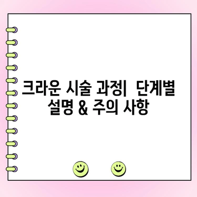 치과 크라운 종류별 비용 & 장단점 비교 가이드 | 치과 치료, 보험, 가격