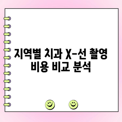 치과 X-선 촬영 비용 완벽 가이드 | 지역별 비용, 촬영 종류, 주의 사항