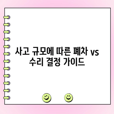 혼다 어코드 사고| 폐차 vs 수리, 비용 비교 및 최적의 선택 가이드 | 사고 차량, 수리 견적, 폐차 팁