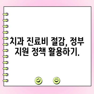 치과 진료 비용 줄이는 정부 지원 정책 알아보기 | 치과, 진료비, 지원, 절감, 정책